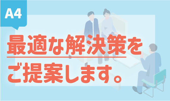 土地活用 資産活用